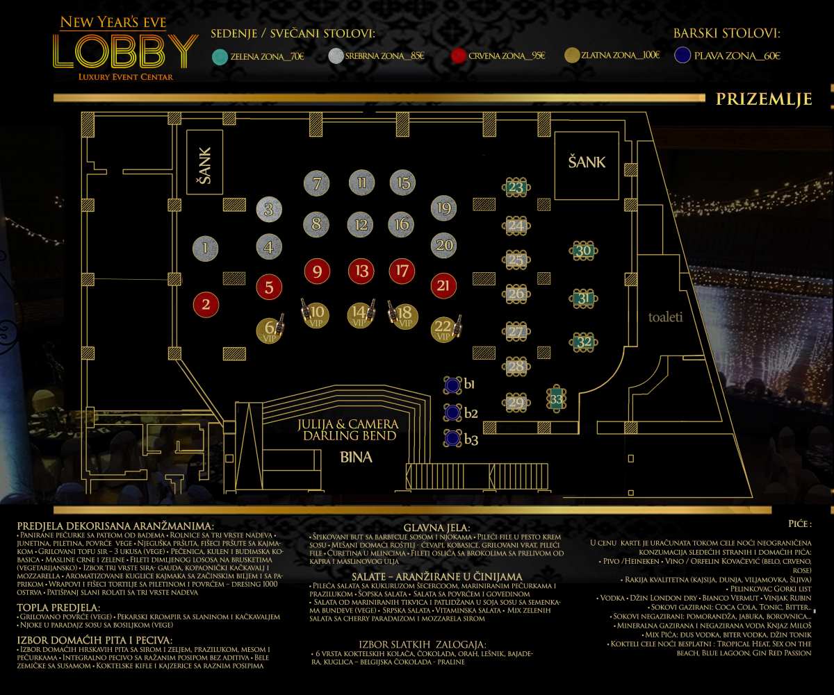 Lobby Nova godina mapa Prizemlje