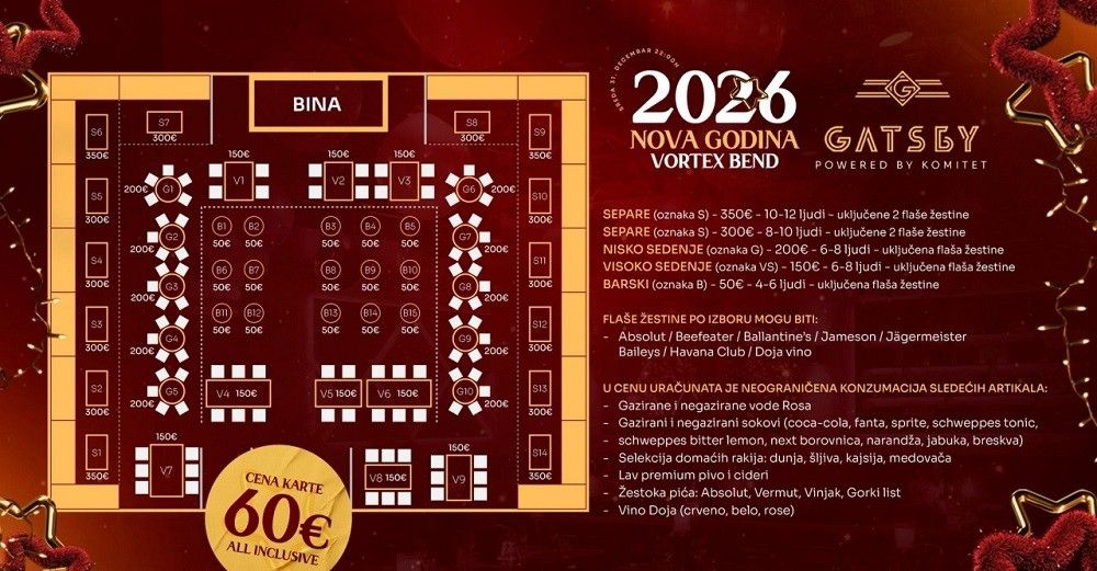 Gatsby Nova godina mapa