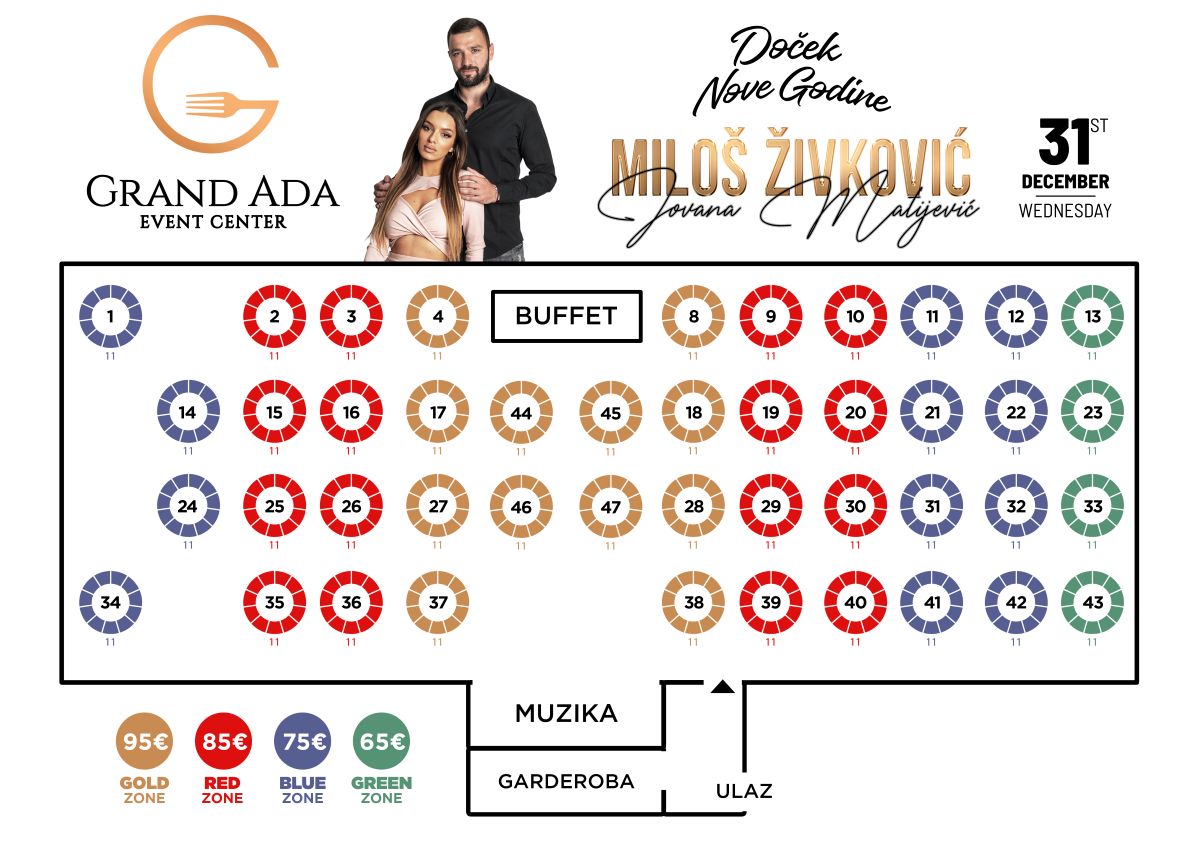 Grand Ada Nova godina mapa