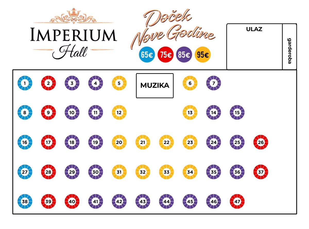 Imperium Hall Nova godina mapa