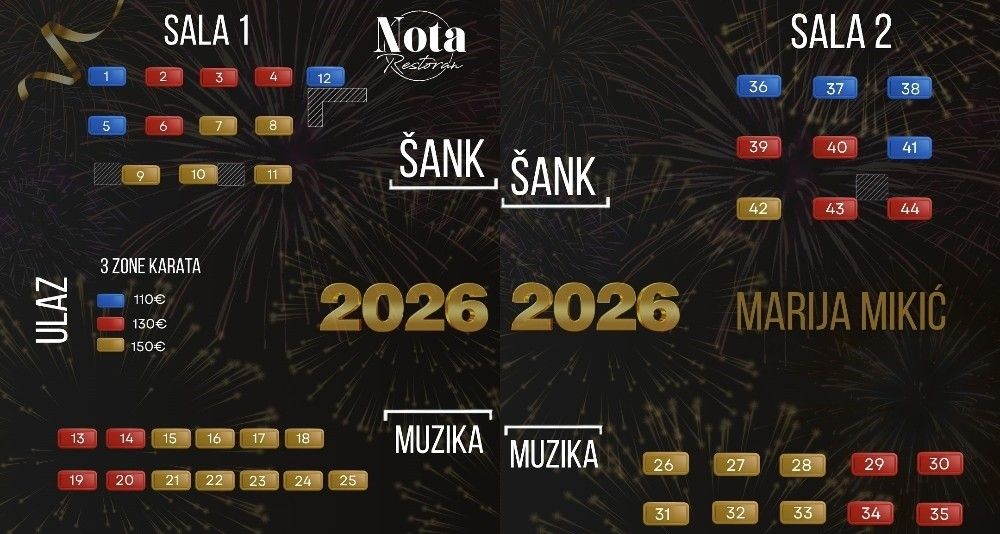 Restoran Nota mapa - doček Nove godine