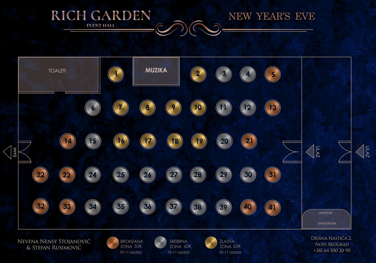 Rich Garden Nova godina mapa sa Izmenama Cena